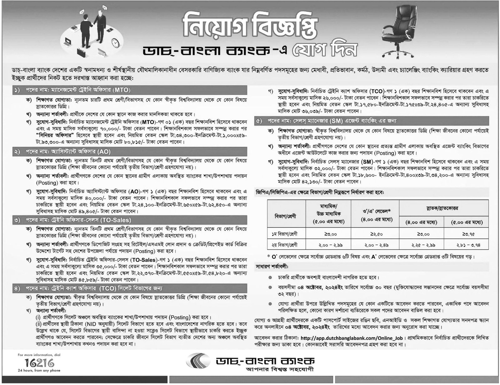 Dutch Bangla Bank Limited Job Circular 2025 (1)