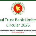 Mutual Trust Bank Limited Job Circular 2025